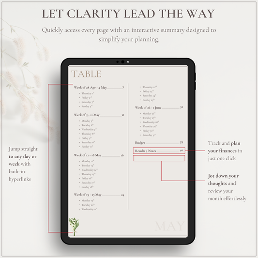 The Essentials - Le Dandy Élégant